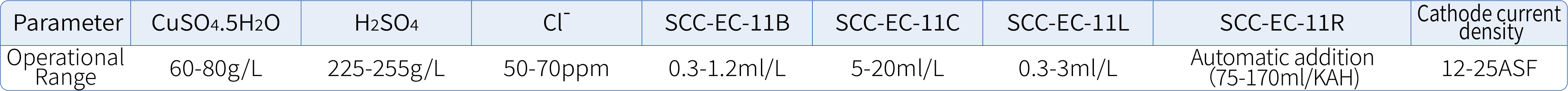 镀铜SCC-EC-11系列_22.jpg