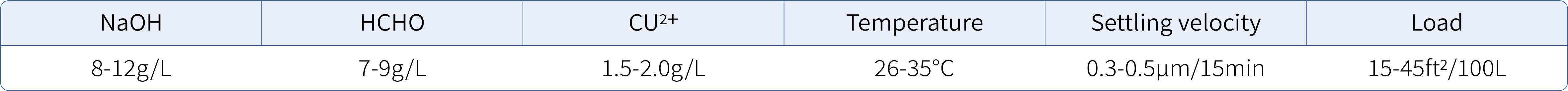沉铜系列(薄铜SCC-EC-6)_11.jpg